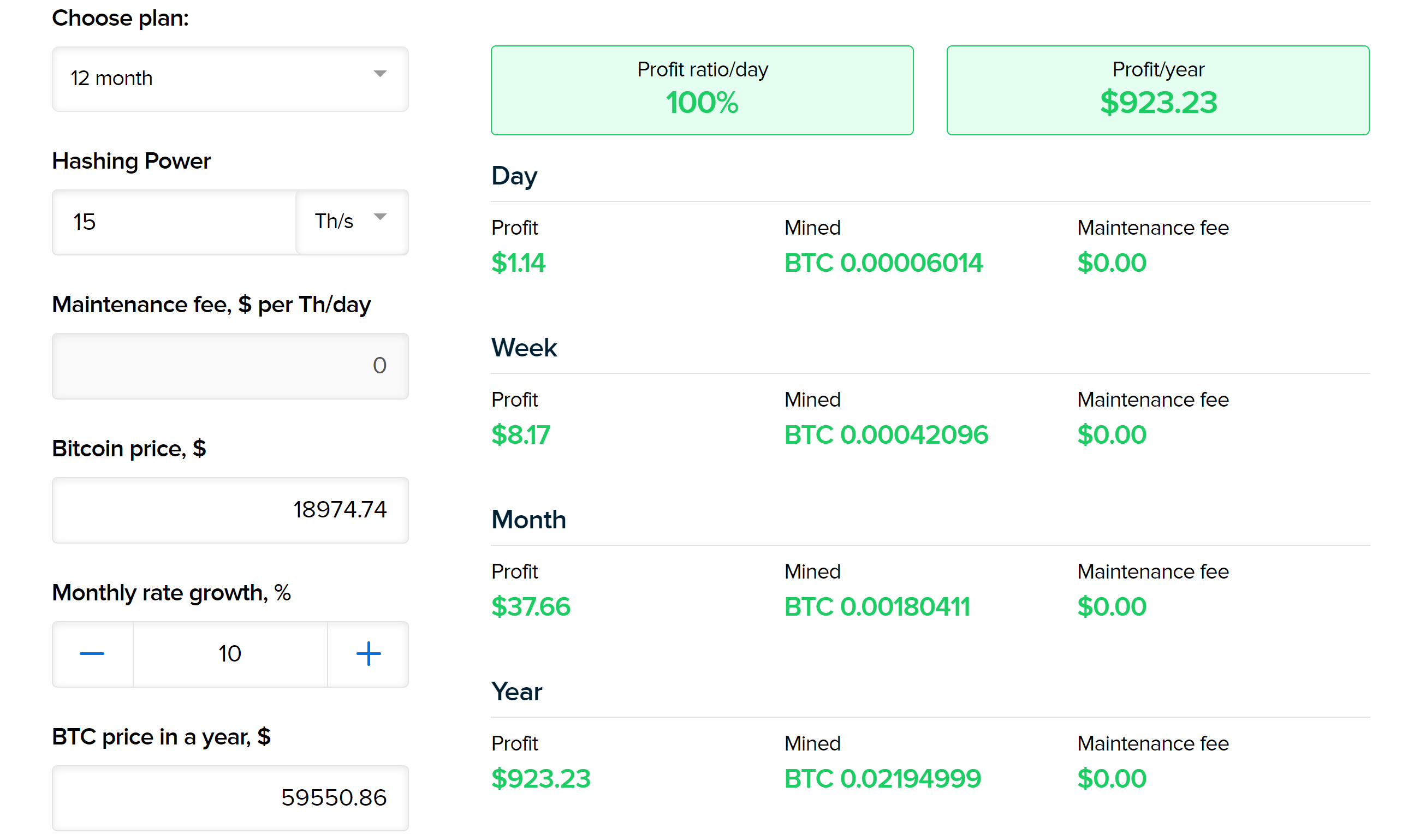 CPU Mining Calculator - Rabid Mining