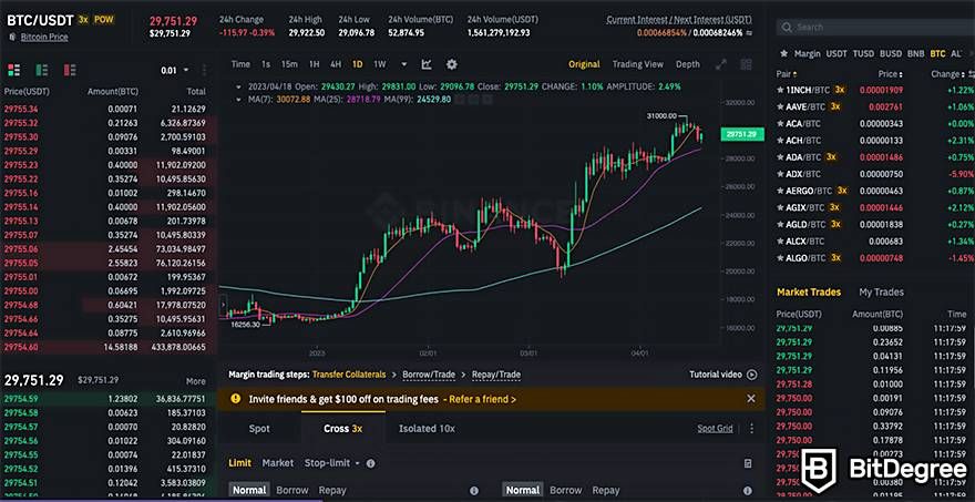 8 Best Crypto Margin Trading Exchanges Compared ()