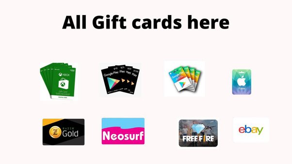 The Online Gift Card – The Card Network