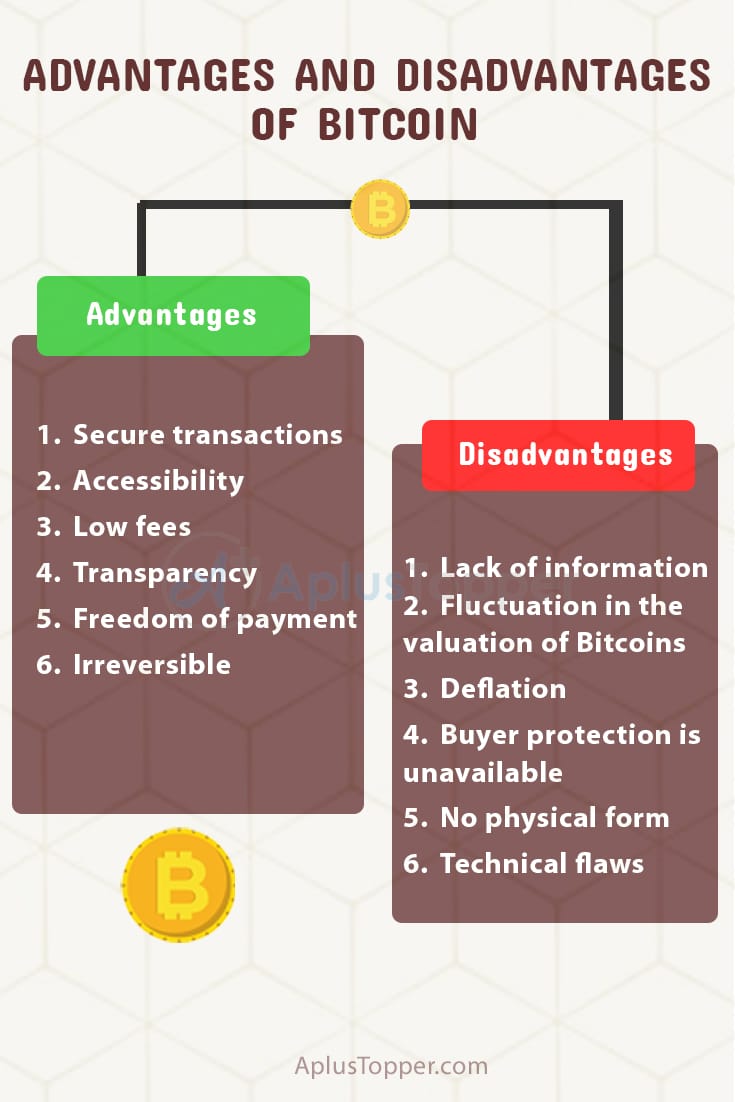 Advantages and Disadvantages of Cryptocurrency