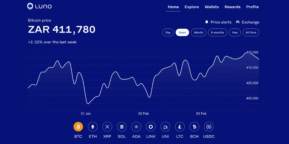 Best Crypto Exchanges and Apps of March 