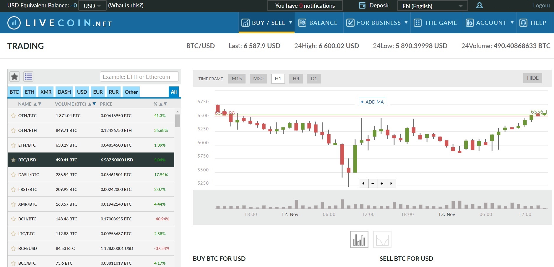 Livecoin – Reviews, Trading Fees & Cryptos () | Cryptowisser