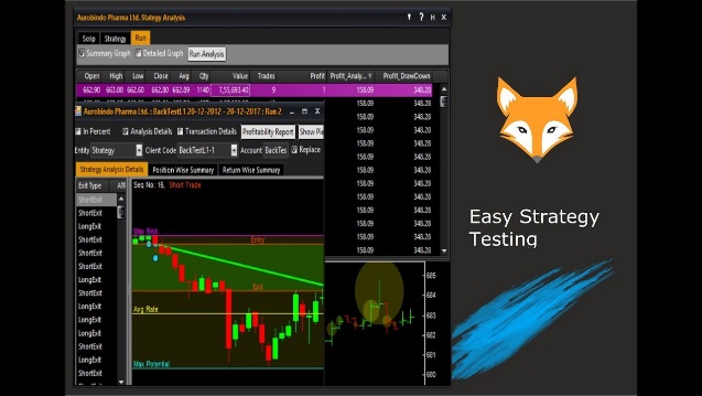 Fox Trading Review, Forex Broker&Trading Markets, Legit or a Scam-WikiFX