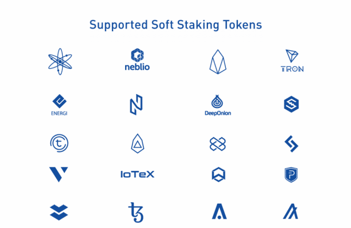 Best Crypto Staking Platforms | Find the highest staking APYs