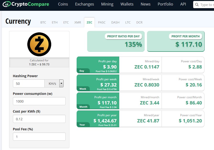 Best ZCash Wallets: Top 7 Safest ZEC Storage- Complete List