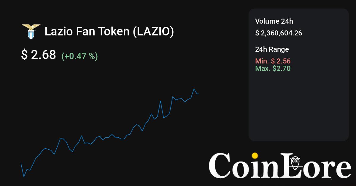 Latium old price today, LAT to USD live price, marketcap and chart | CoinMarketCap