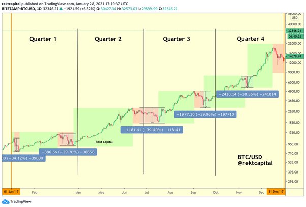 ChatGPT Price Predictions for June: Bitcoin, Ethereum, XRP & Other Trending Coins