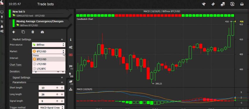 Cryptocurrency Trading Algorithms: An Intro to Algorithmic Crypto Trading