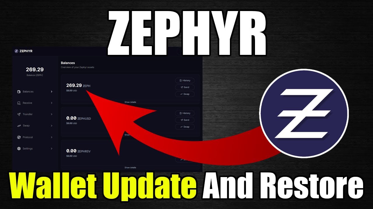 Mining Zephyr (ZEPH) on AMD Ryzen 9 X - coinlog.fun