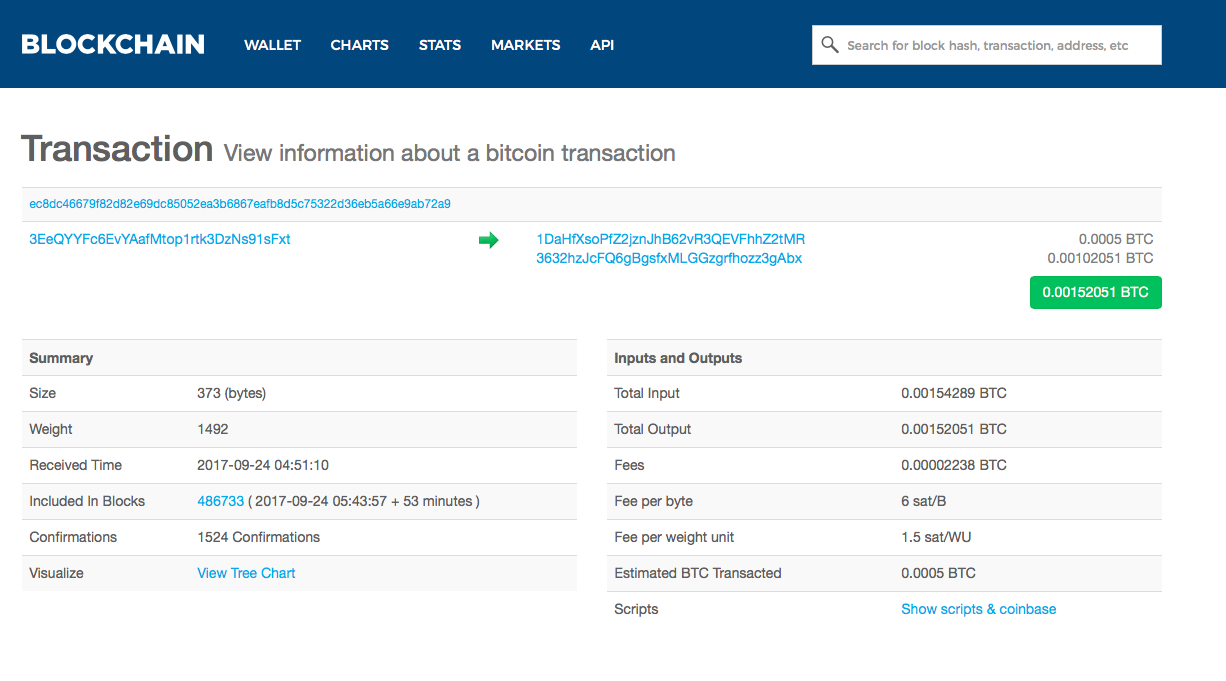 Bitcoin Wallet Address Lookup: Explained