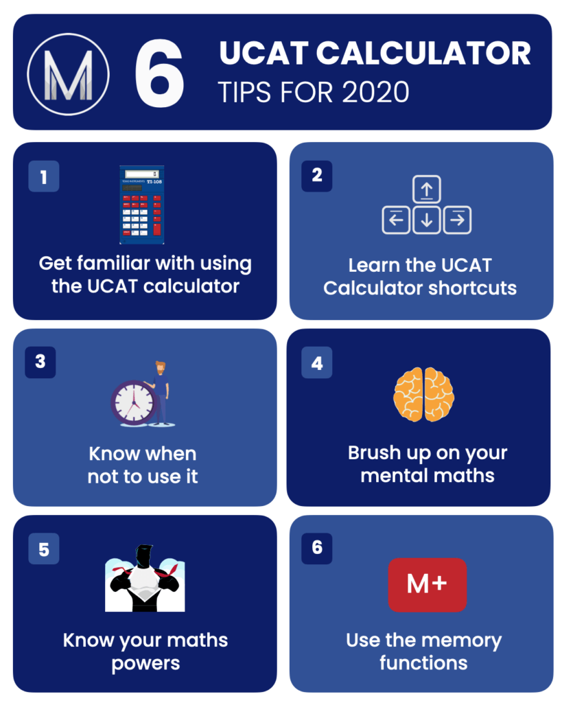 MedEntry | UCAT CALCULATOR: HOW DO THE UCAT PRACTICE EXAMS DIFFER FROM THE LIVE UCAT?