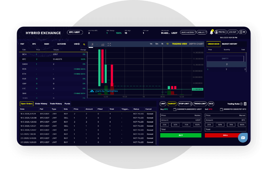 🛡️Award Winning White-label Exchange Software | HollaEx®