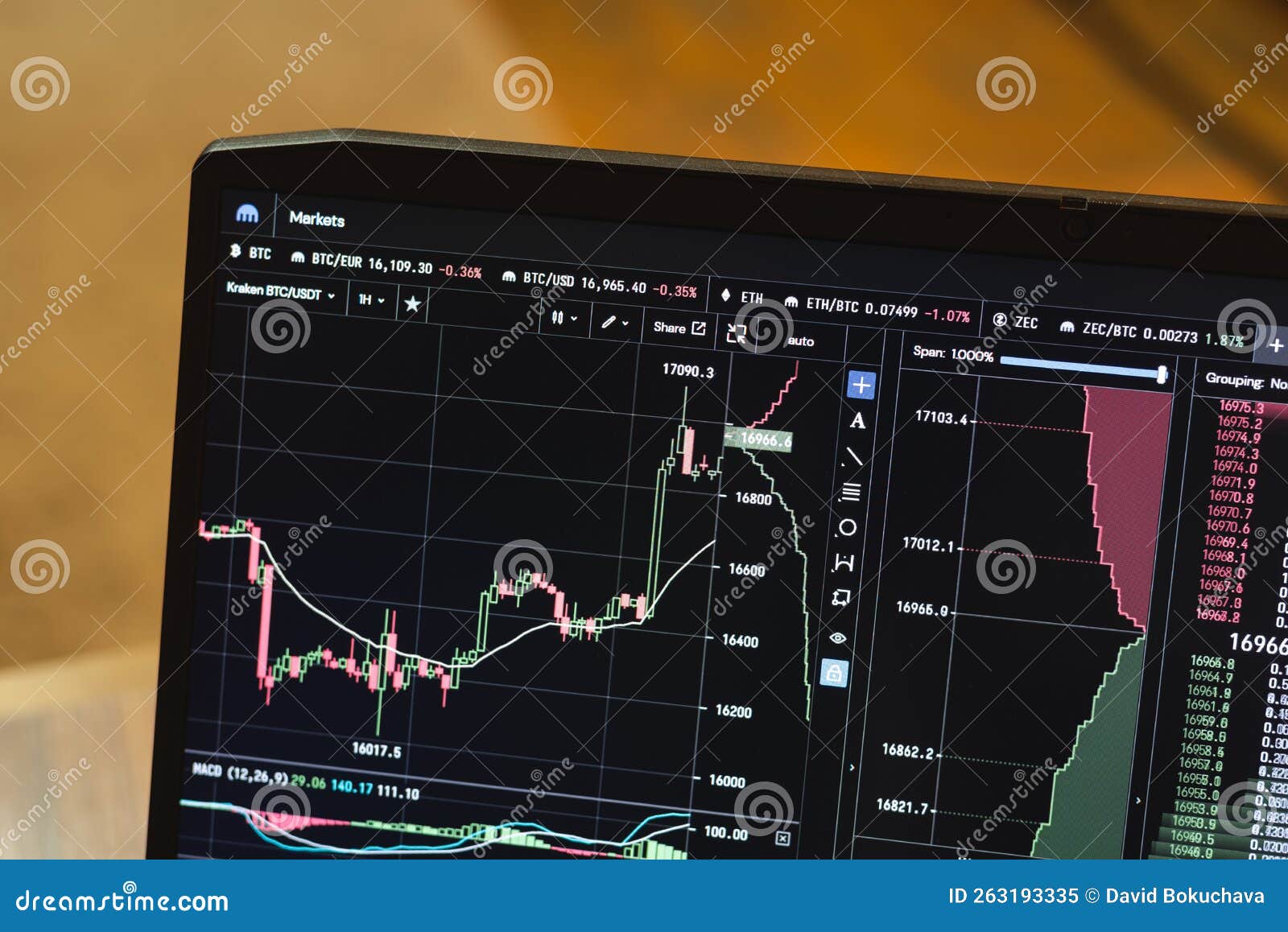 Bitcoin to US Dollar Exchange Rate Chart | Xe