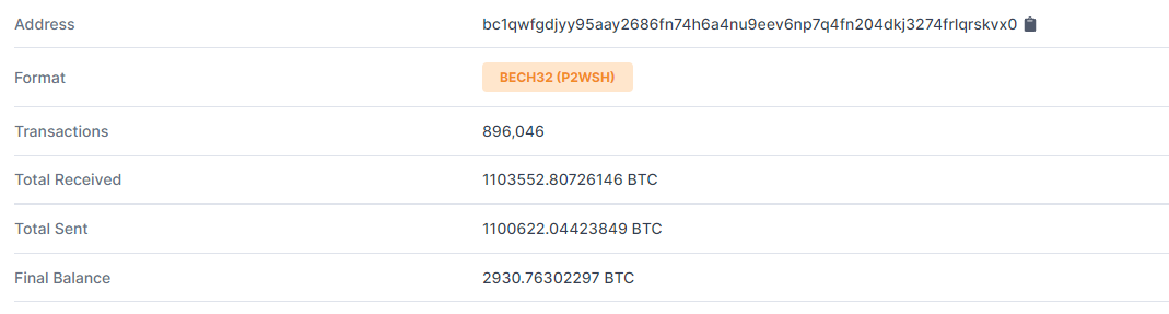 How Long Are Bitcoin Addresses [Bitcoin Address Formats]?