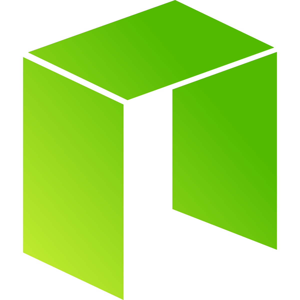 NEO (NEO) live coin price, charts, markets & liquidity