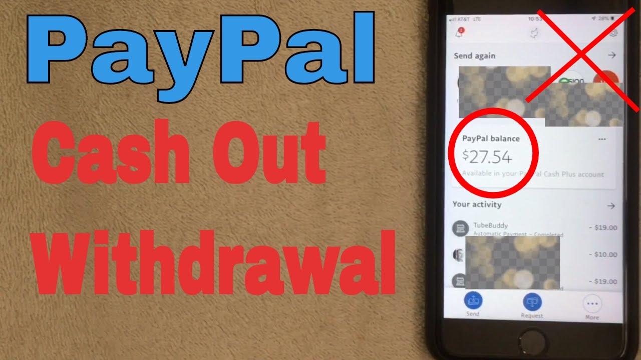 Can I access cash with my new eBay Extras Mastercard or PayPal Cashback Mastercard? | PayPal US