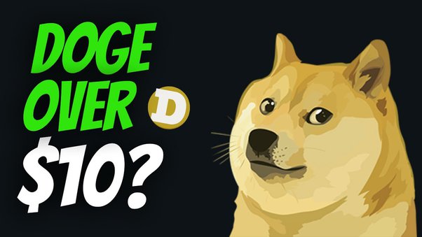 Convert 10 DOGE to INR - Dogecoin to Indian Rupee Converter | CoinCodex