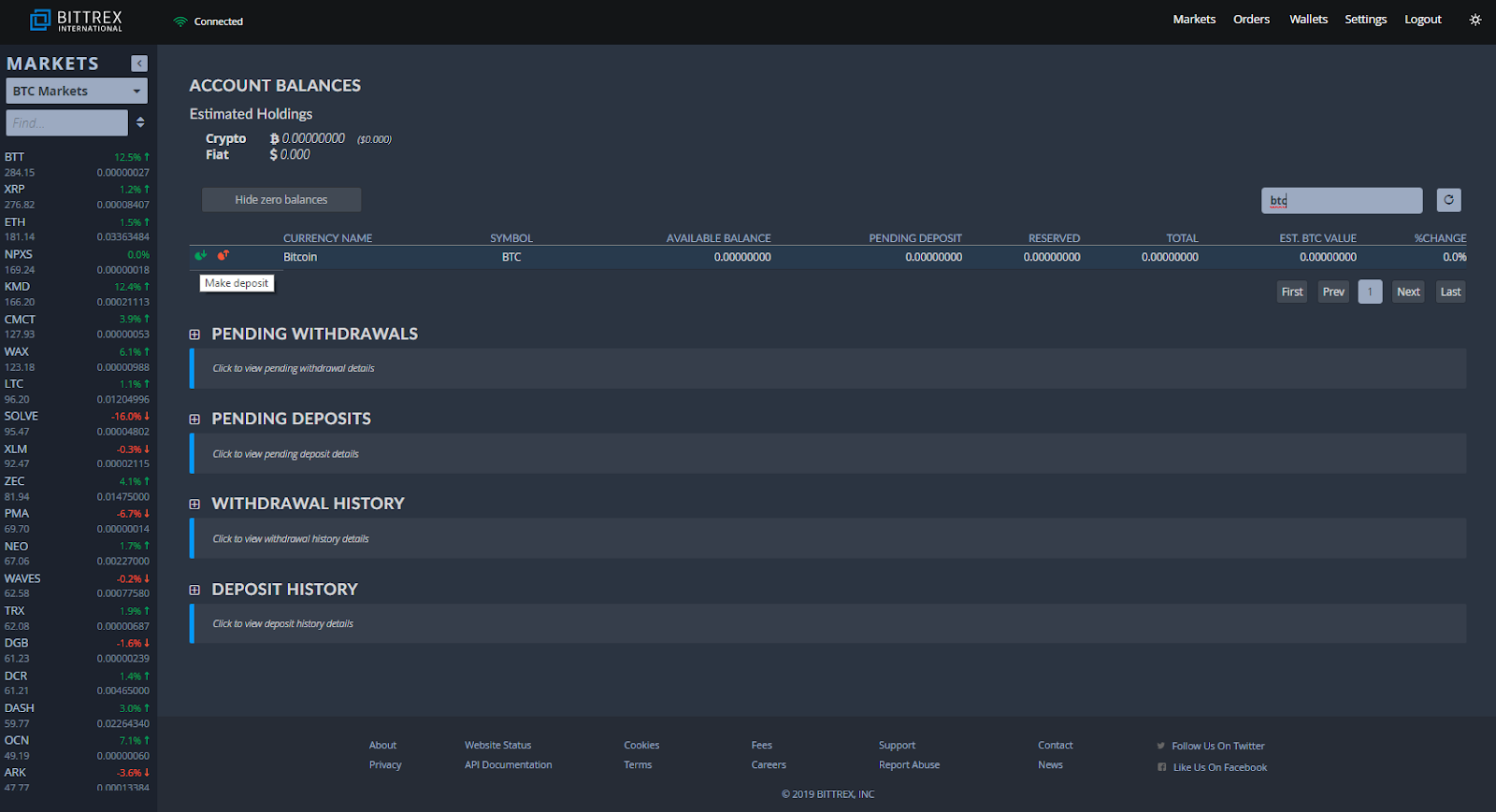 Bittrex Global Site Status