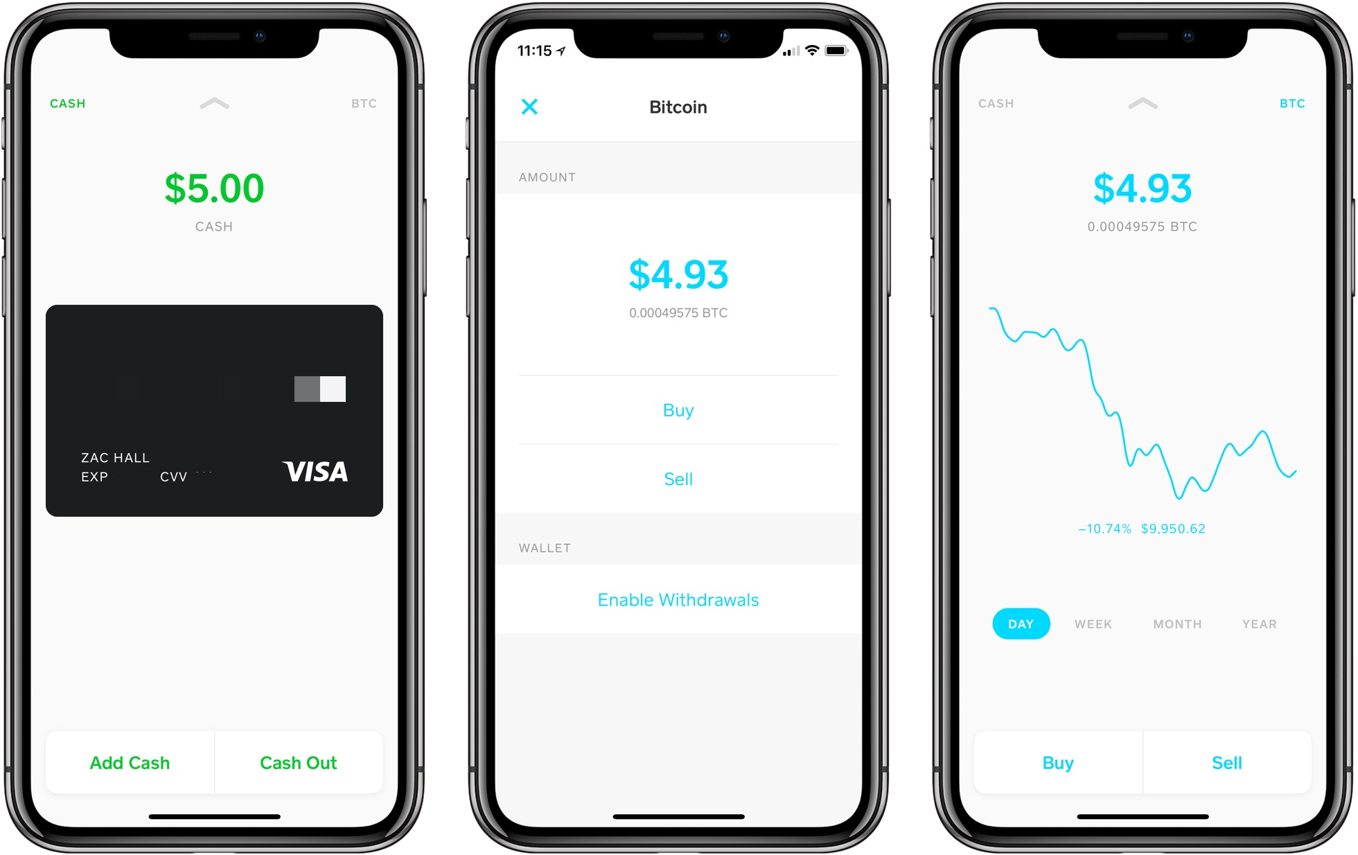 How To Sell Bitcoin On Cash App | coinlog.fun