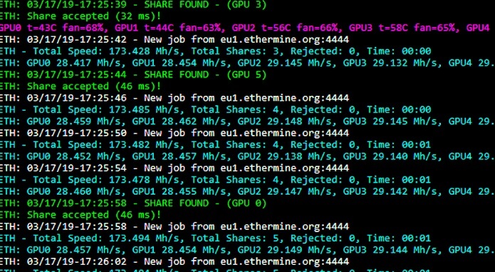 Have You Updated to Claymore Dual Miner for Ethash Mining | Bitcoin Insider