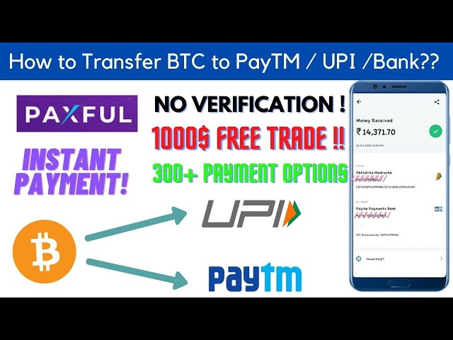 Paytm closes account with crypto exchanges | Mint