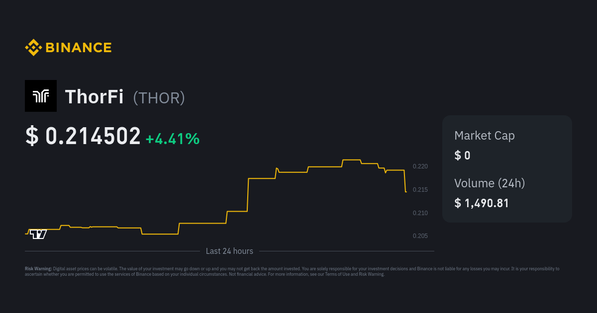 THOR Price and Stats | MarketCapOf