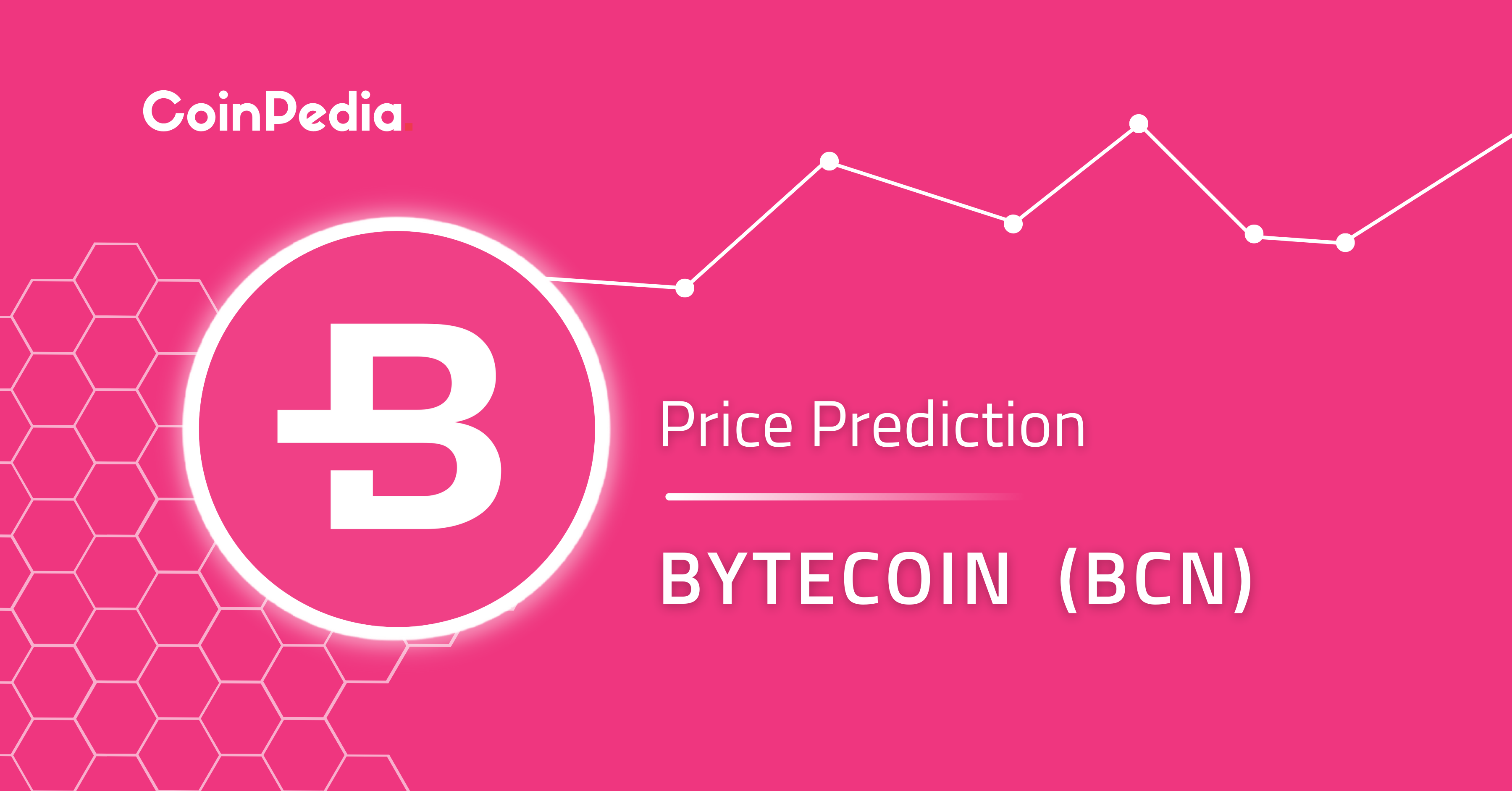 BCN USD | Chart | Bytecoin - US-Dollar