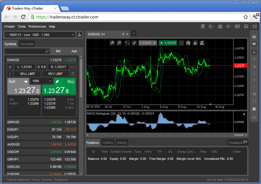 50% bonus on deposits. coinlog.fun | Forex Forum - EarnForex