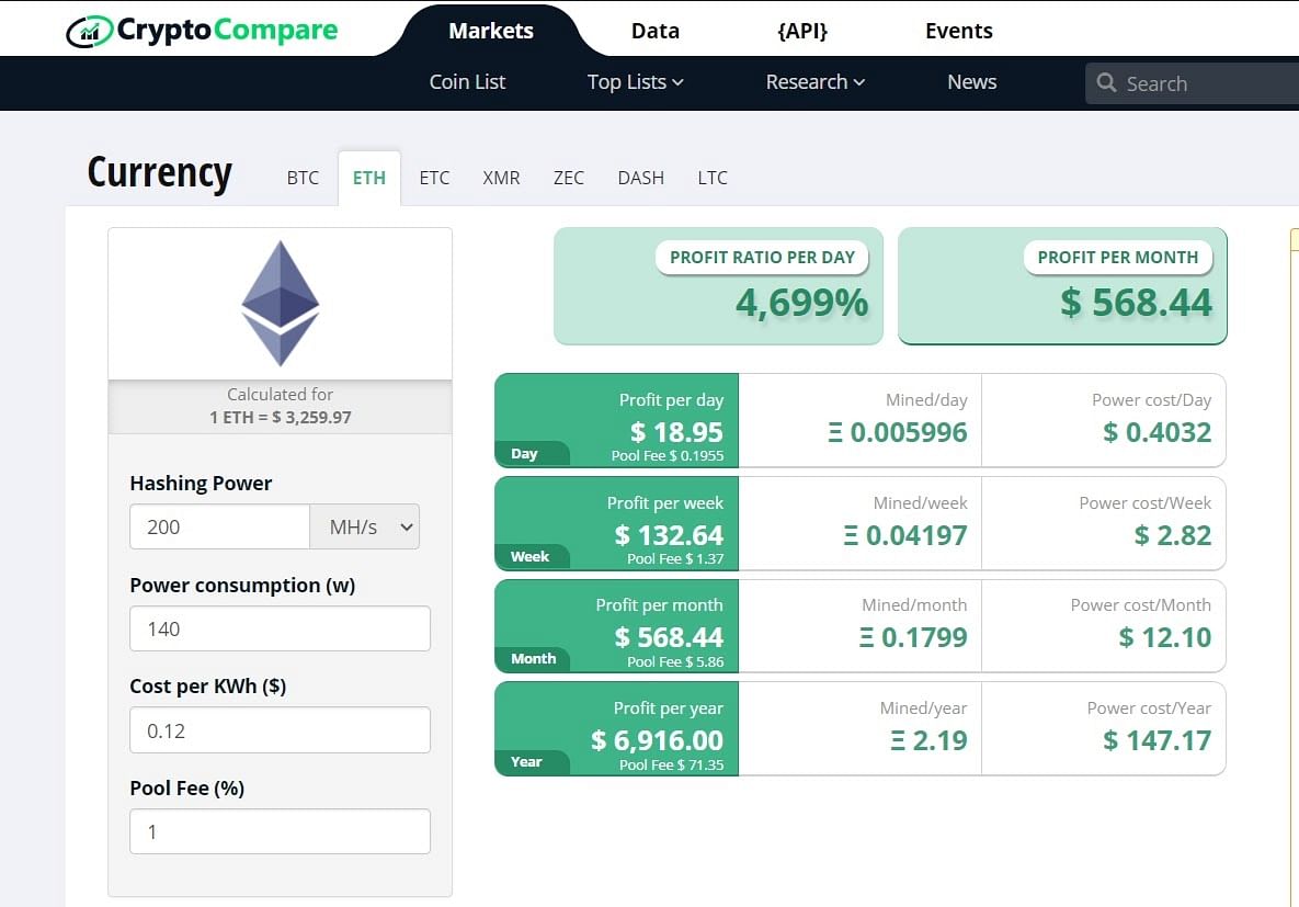 How to Mine Ethereum: Step By Step Process And Its Importance