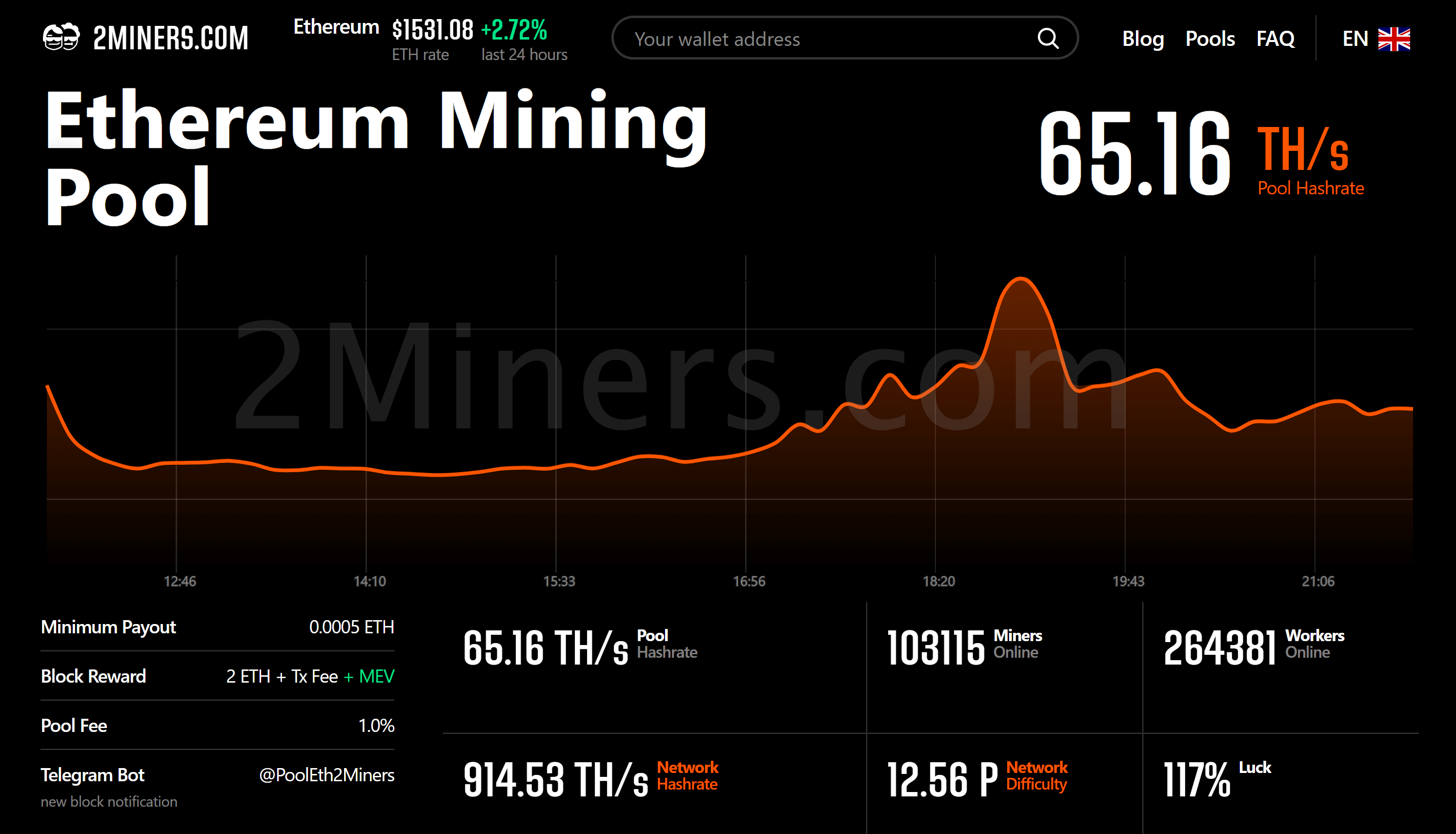 Breaking: 2nd-Largest Mining Pool Terminates ETH Mining, Favors Ethereum Classic (ETC)