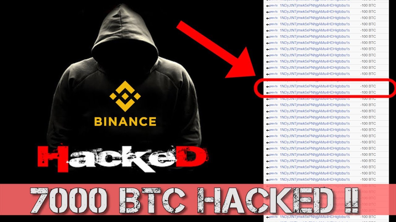 Binance blockchain suffers $mn hack