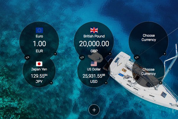 Currency Conversion of U.S. Dollar to Czech Koruna | Currency Converter