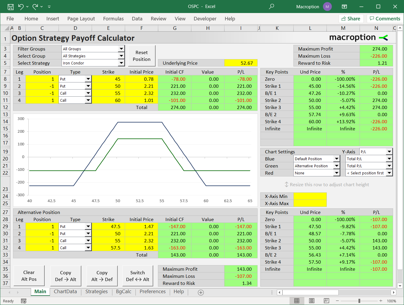 Cryptocurrency futures calculator,Calculate Profit / Loss on Futures Trades | CoinGlass