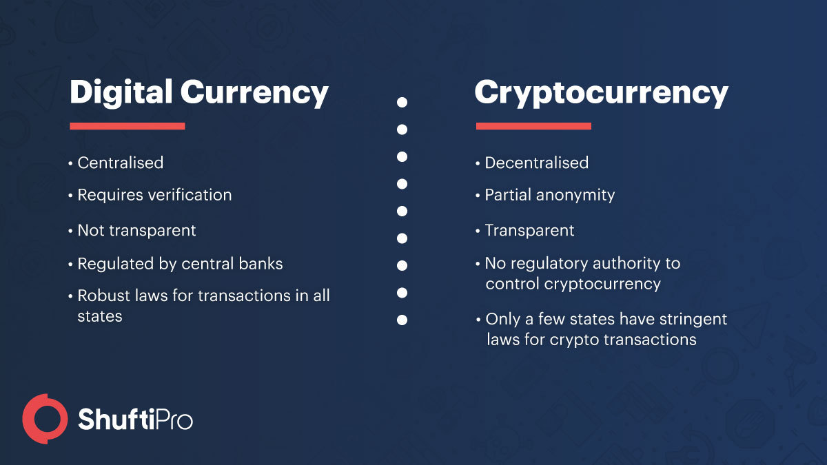 Fiat Money: What It Is, How It Works, Example, Pros & Cons