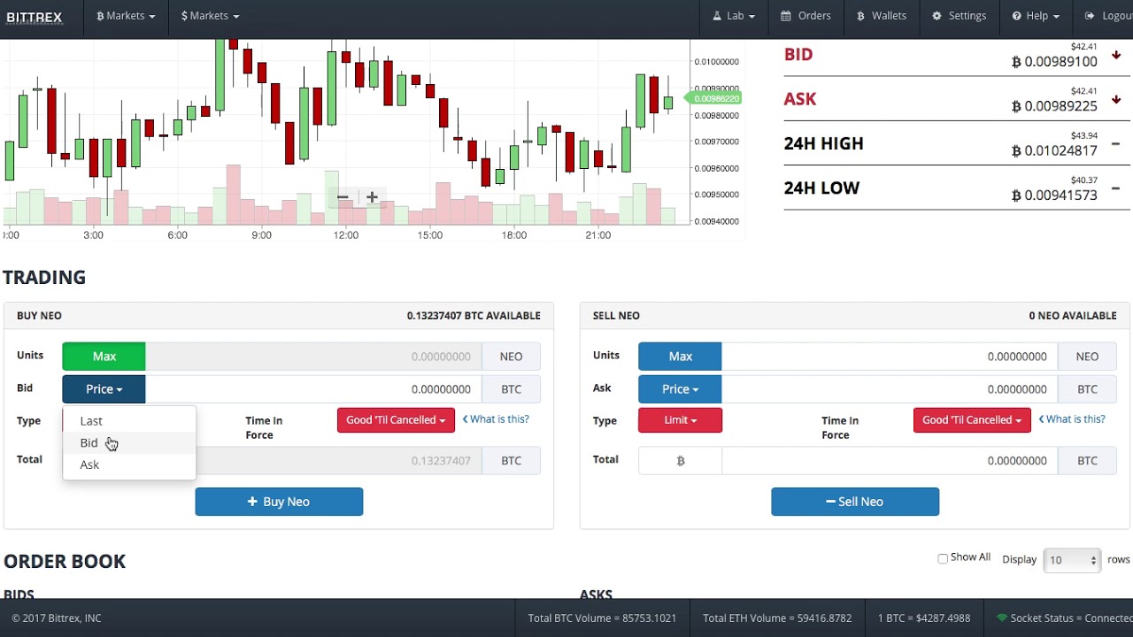 Crypto Exchange Bittrex Global Announces Closure