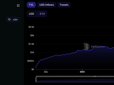 Buy XYO with a Credit Card, Debit Card | SwapSpace