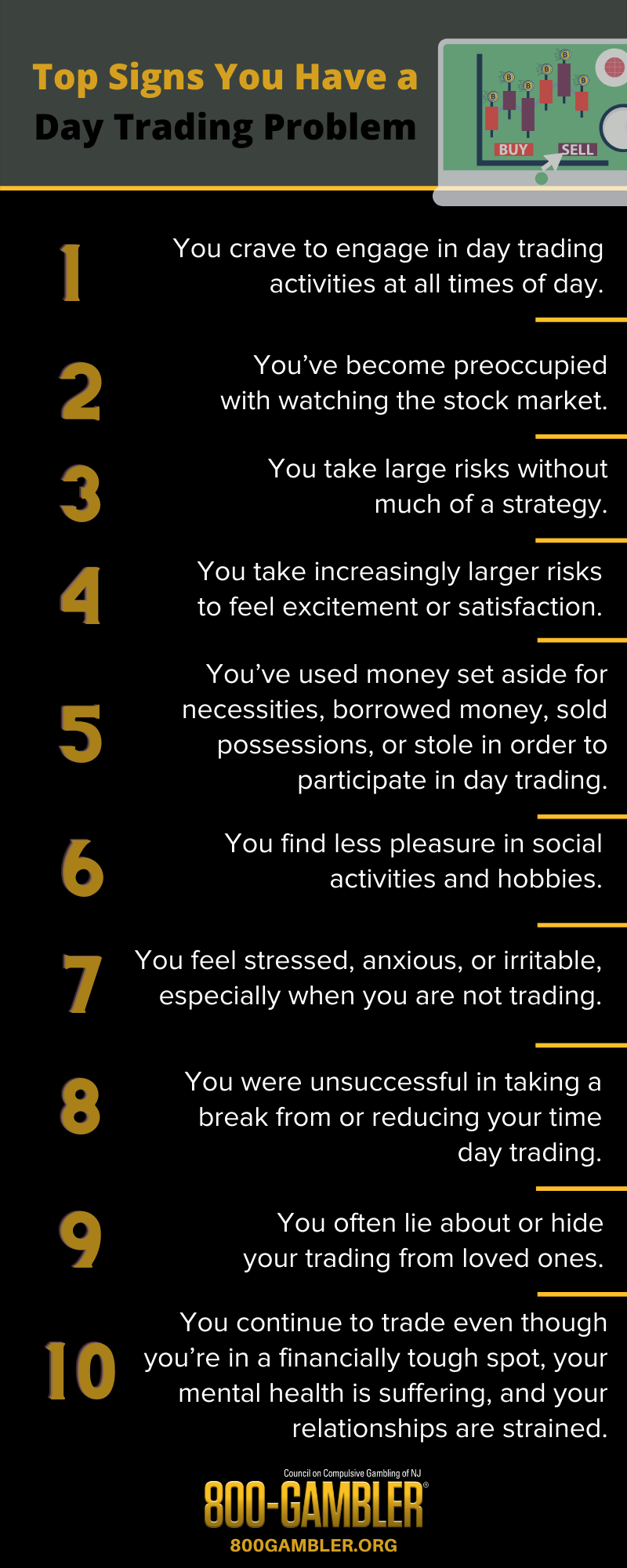 Addicted to Trading Stocks? 5 Signs it’s Time Seek Help