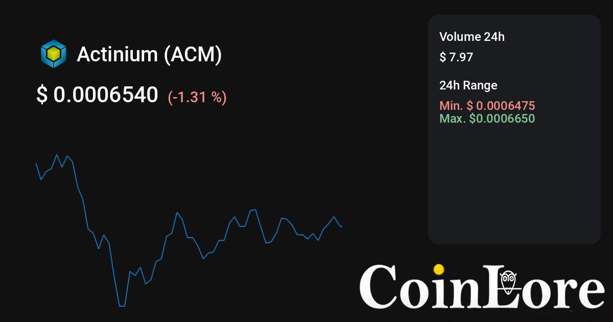 Calculator | Convert Cryptocurrency to USD