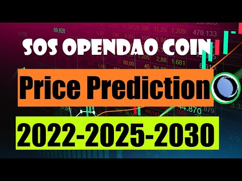 OpenDAO Price Prediction: , , 