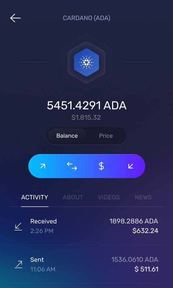 Cardano Wallet Guide - How to Store, Send and Receive Cardano ADA Tokens | Coin Guru