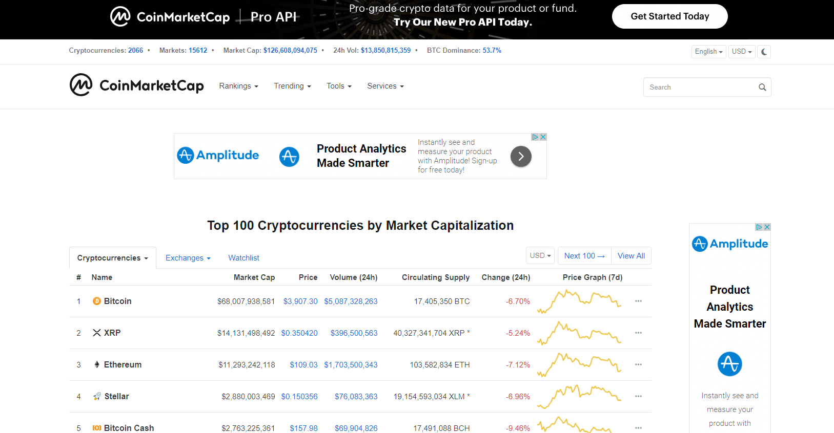 coinmarketcap-api examples - CodeSandbox