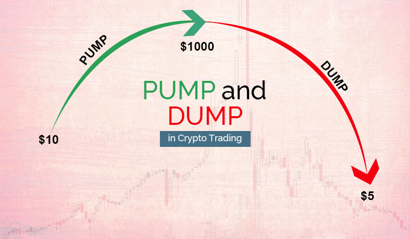 Pump And Dump 2 - CoinDesk