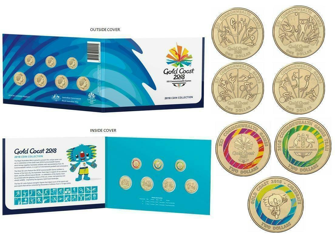 Gold Coast Coin Bag | Australia the Gift | Australia's No. 1 Souvenirs & Gift Store