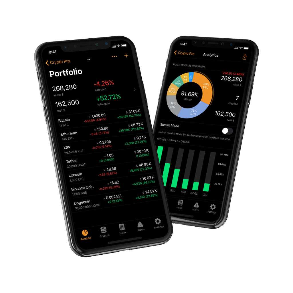 11 BEST Crypto Portfolio Tracker App ()