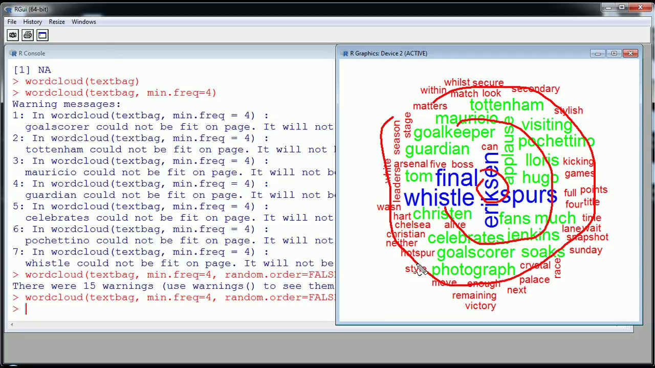 An Introduction to Text Processing and Analysis with R