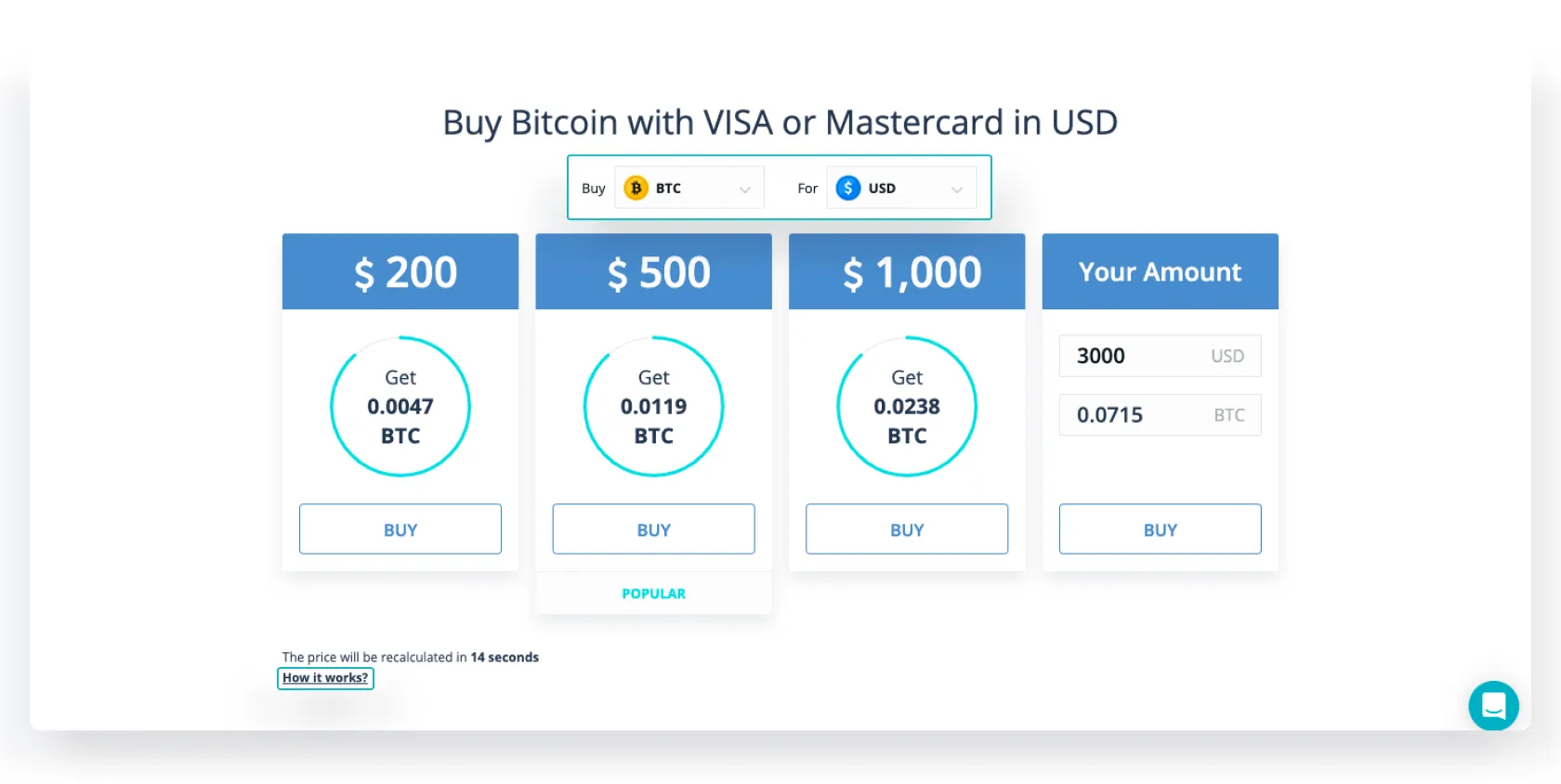 Buy Bitcoin Instantly | No Verification Needed - CoinCola Blog