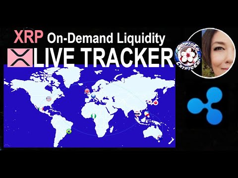 Ripple Price - XRP Live Chart & Trading Tools