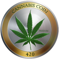 The Cryptocurrencies of the Cannabis Industry – Ibtcrea