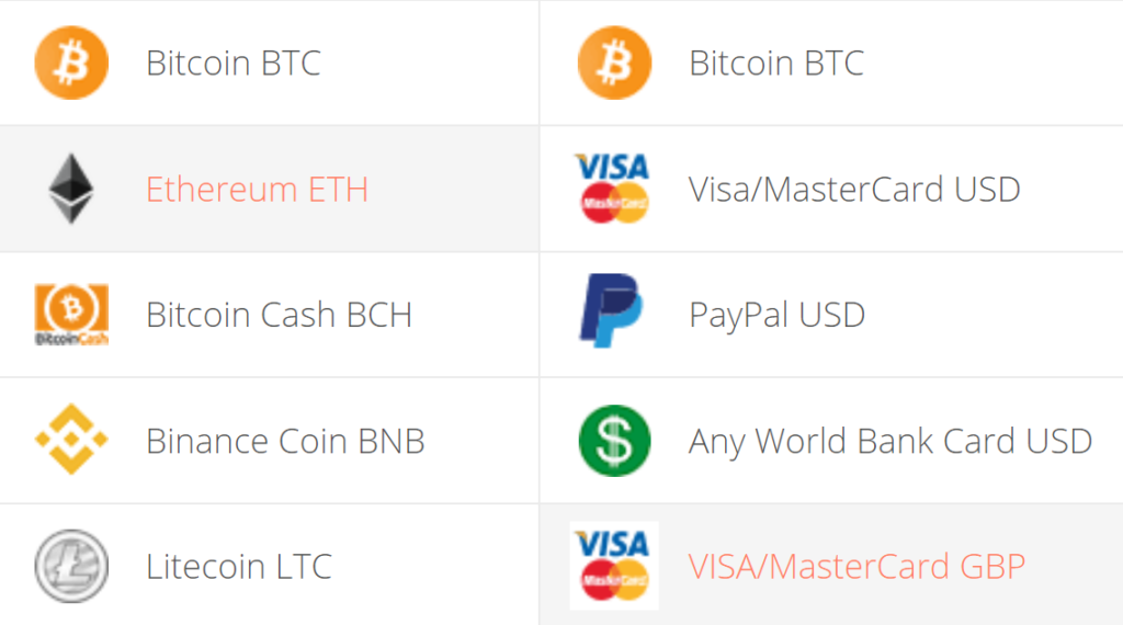 ETHEREUM PRICE PREDICTION , , UK