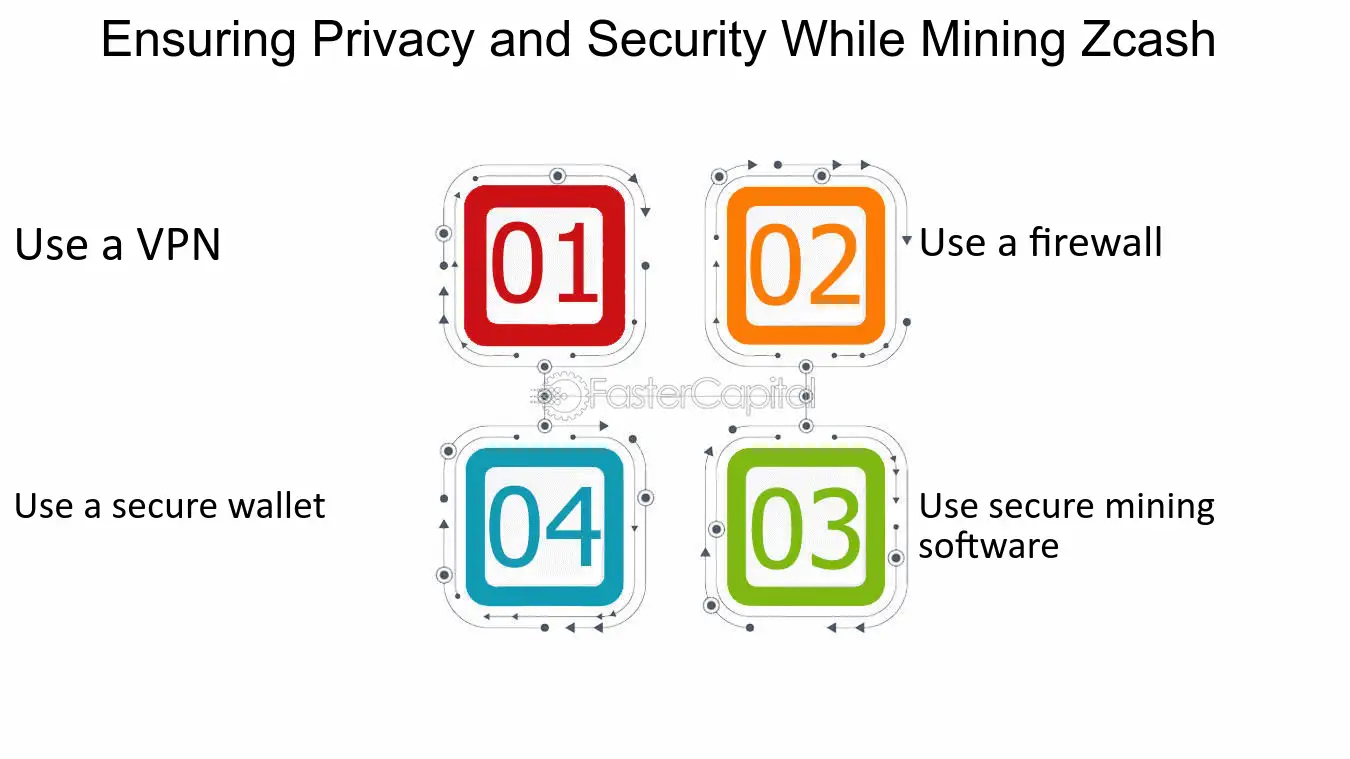 Zcoin Mining Pools: The Best Pools to Mine XZC [Full List]